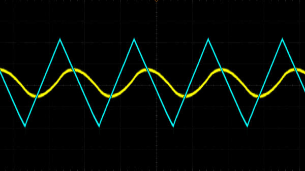 A sine wave and triangle wave on a black background